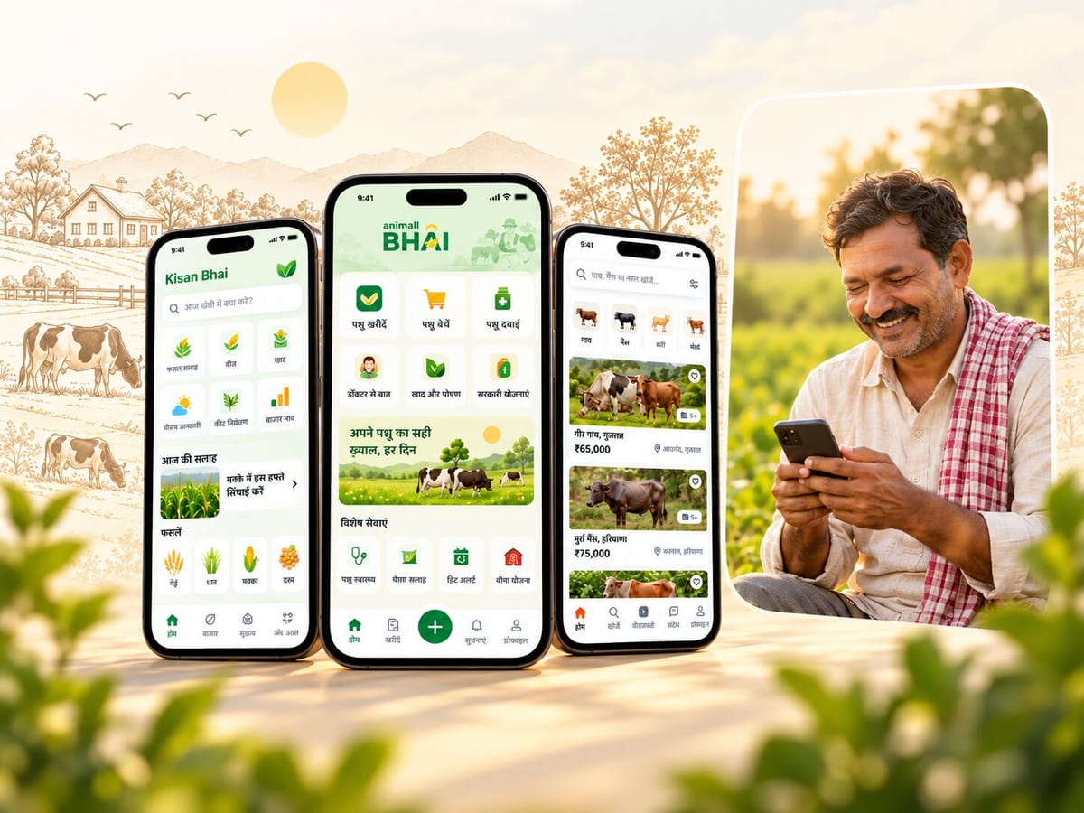Animall product ecosystem featuring Animall, Animall Bhai and Kisan Bhai